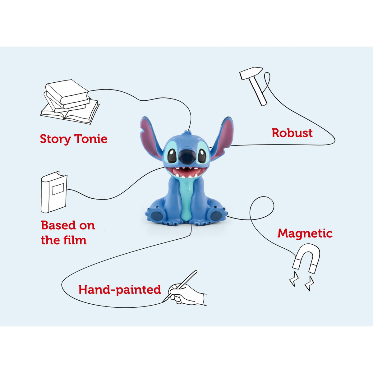 Figurine Tonies Lilo & Stitch pour Conteuse Toniebox Figurine Tonies Lilo & Stitch pour Conteuse Toniebox