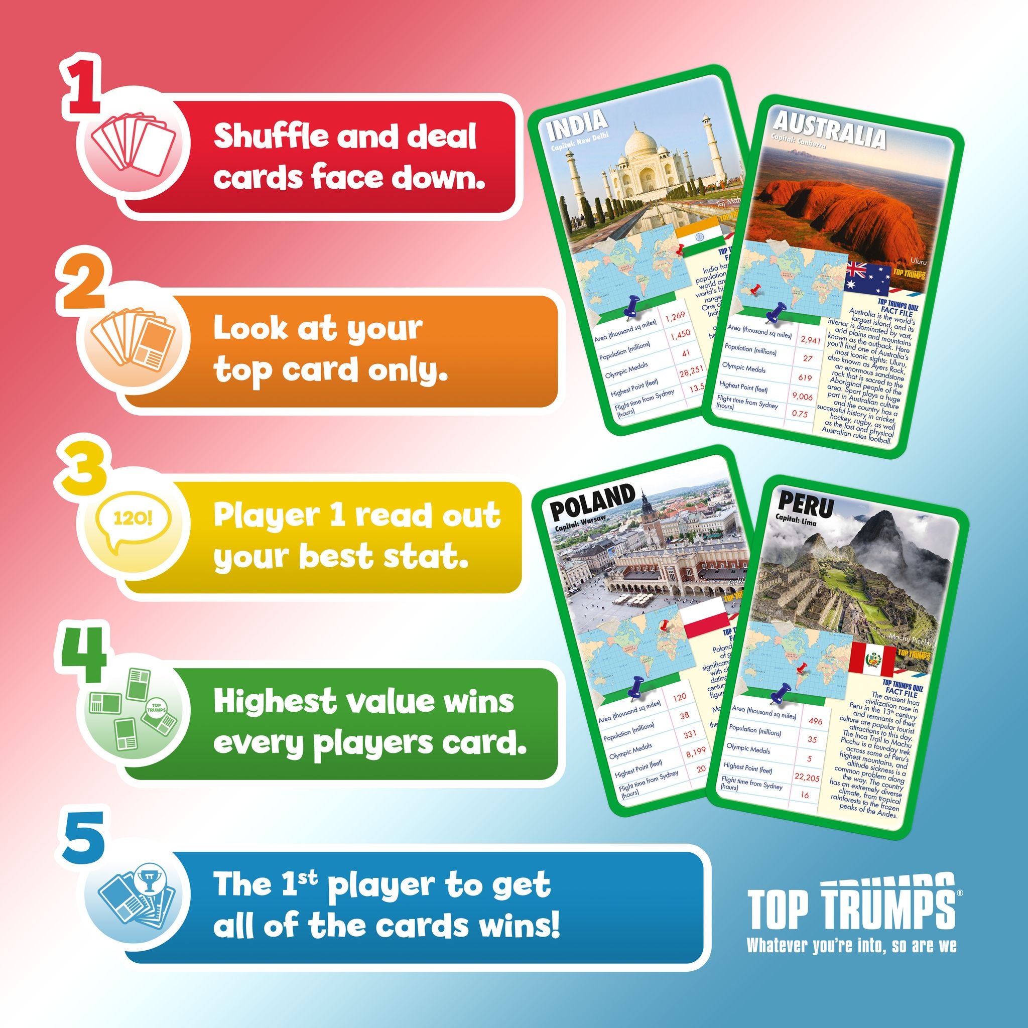 Top Trumps Countries Of The World