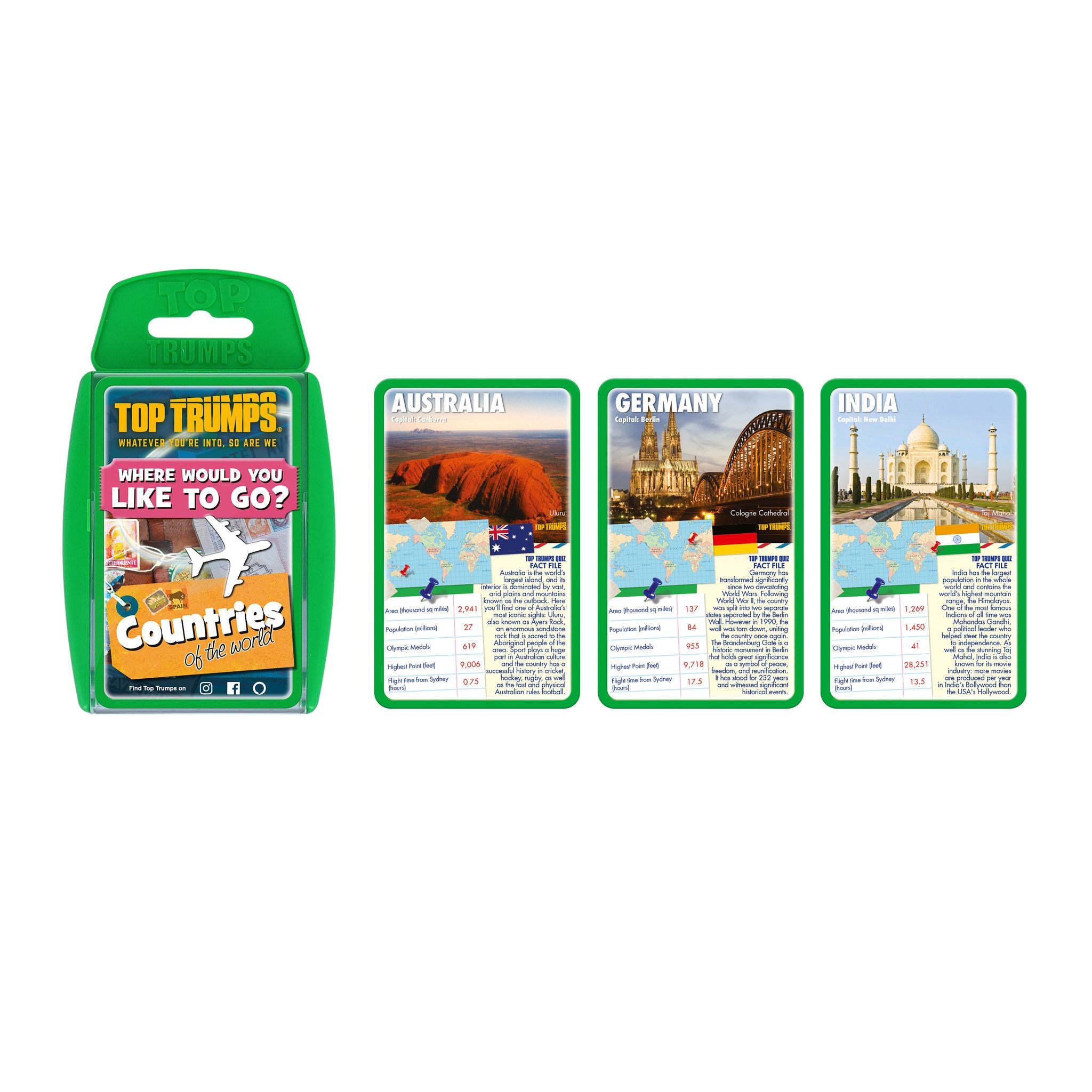 Top Trumps Countries Of The World