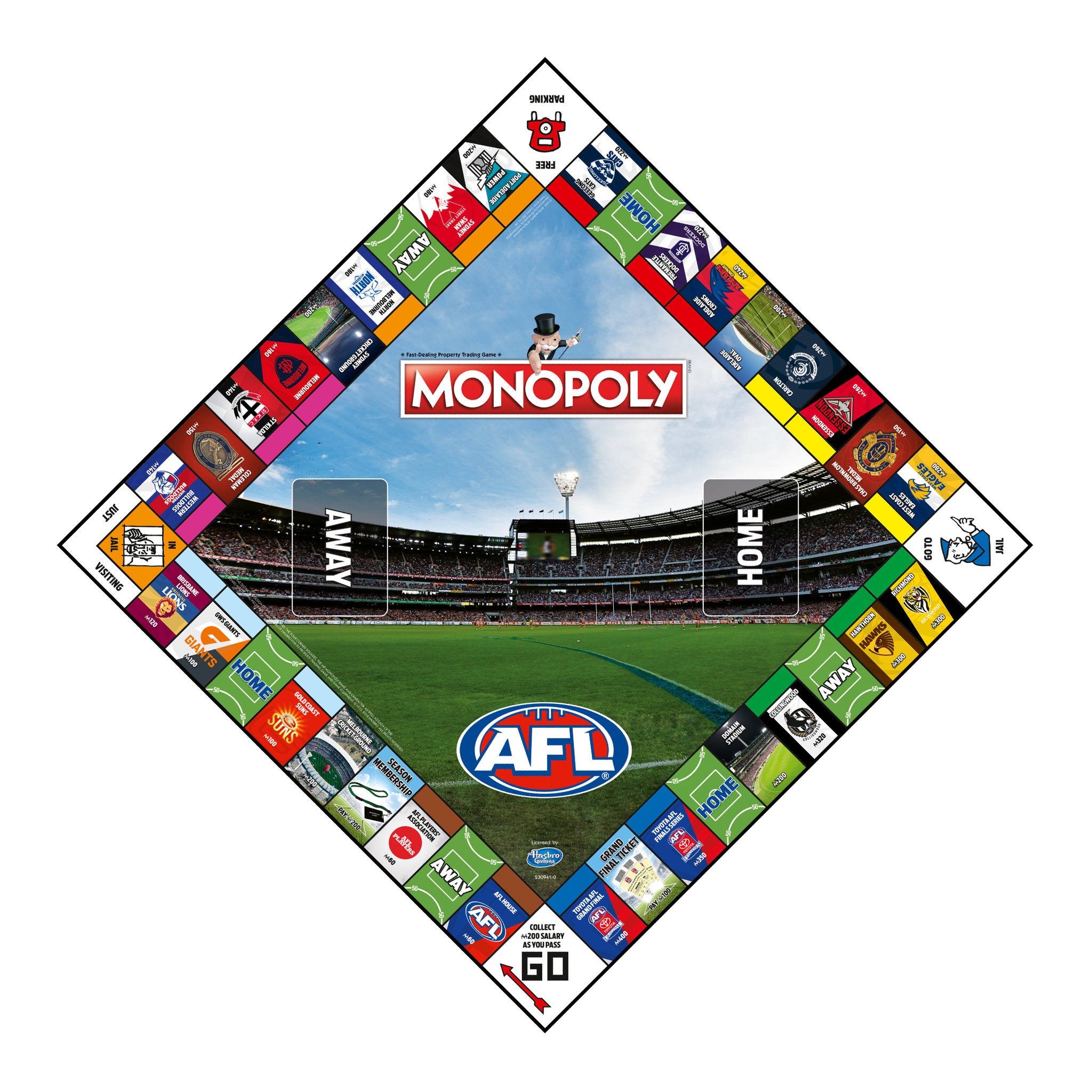 Monopoly ARL Board Game