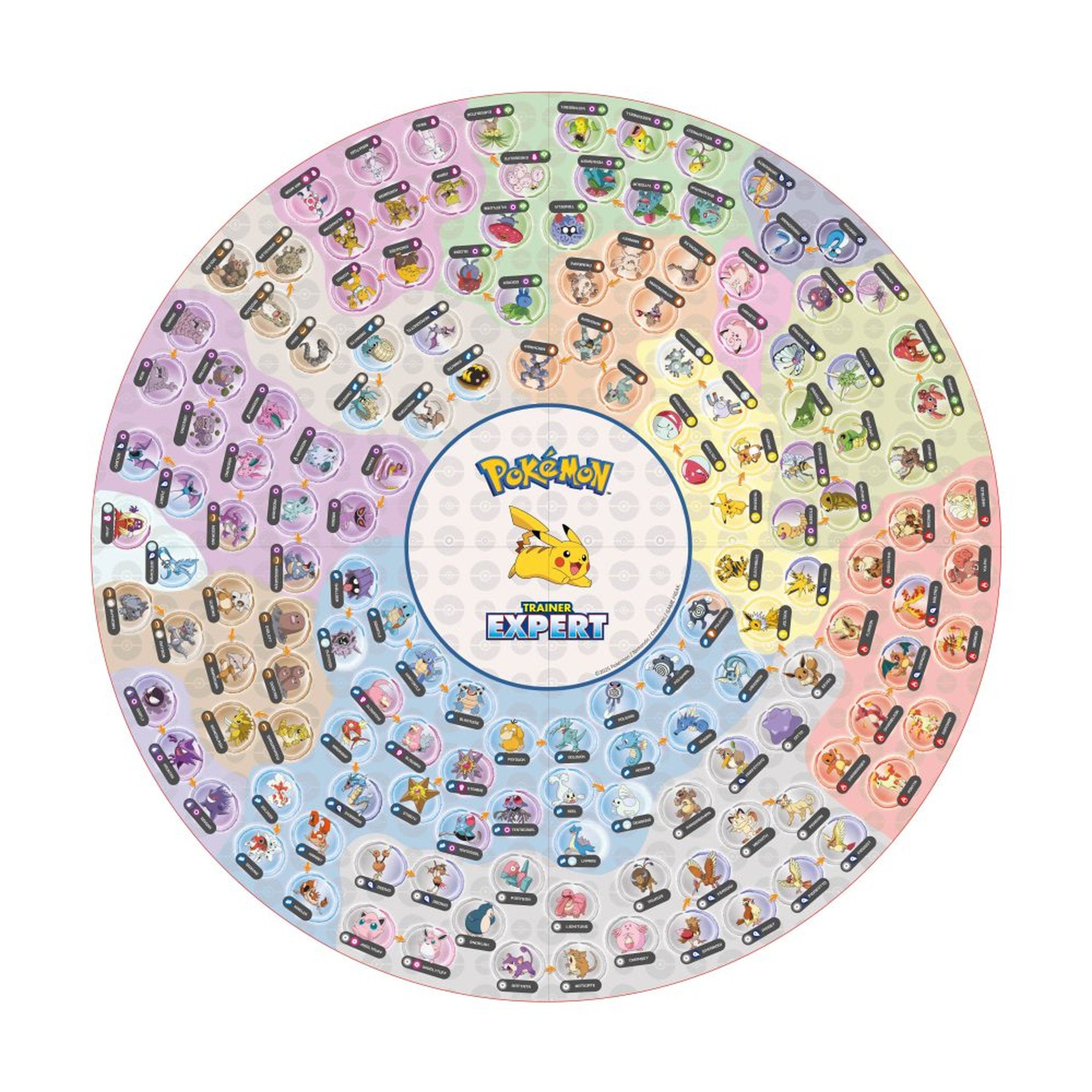 Pokemon Trainer Expert Game