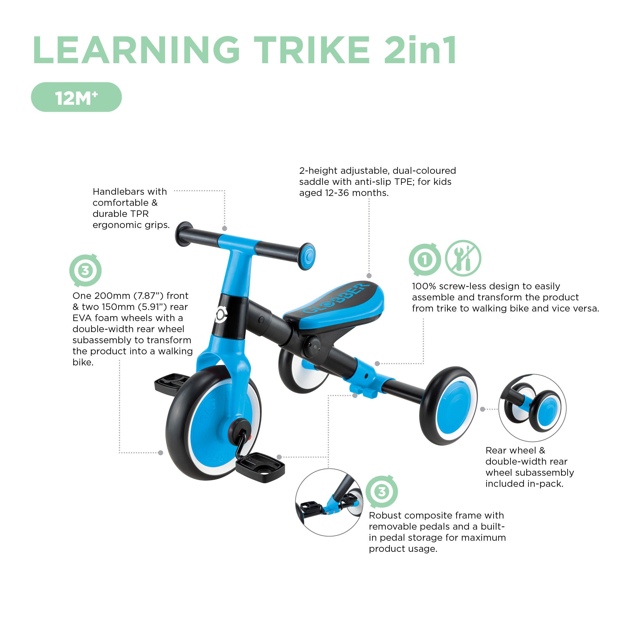 Globber Learning Trike 2IN1 - Mint