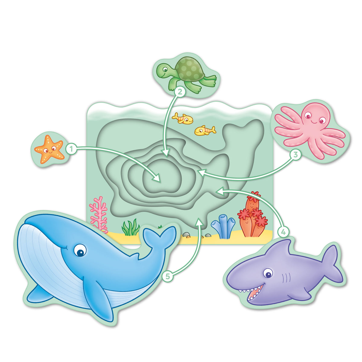 Orchard Toys - Under The Sea Nesting Puzzle
