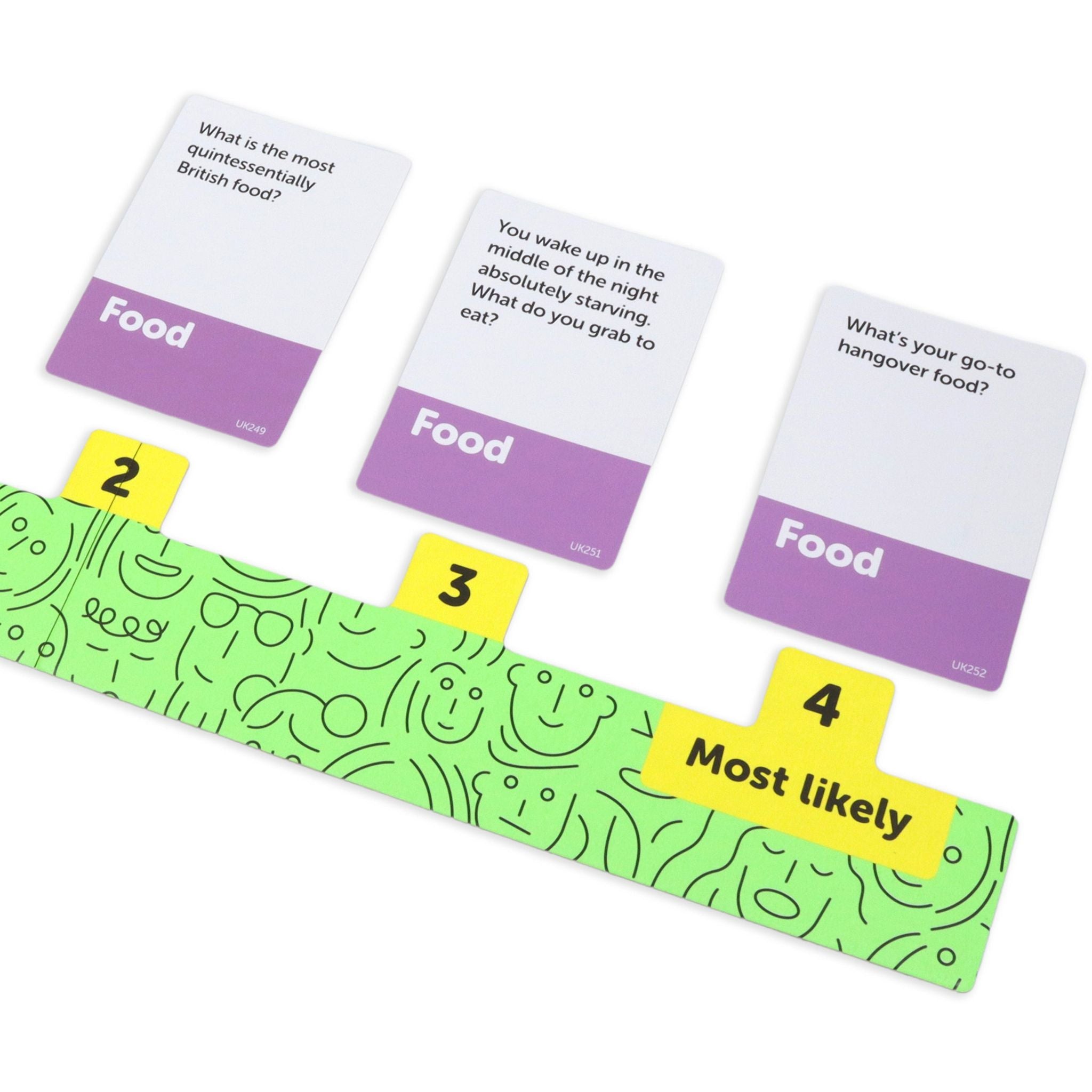 Dumb Questions To Ask Your Friends Card Game