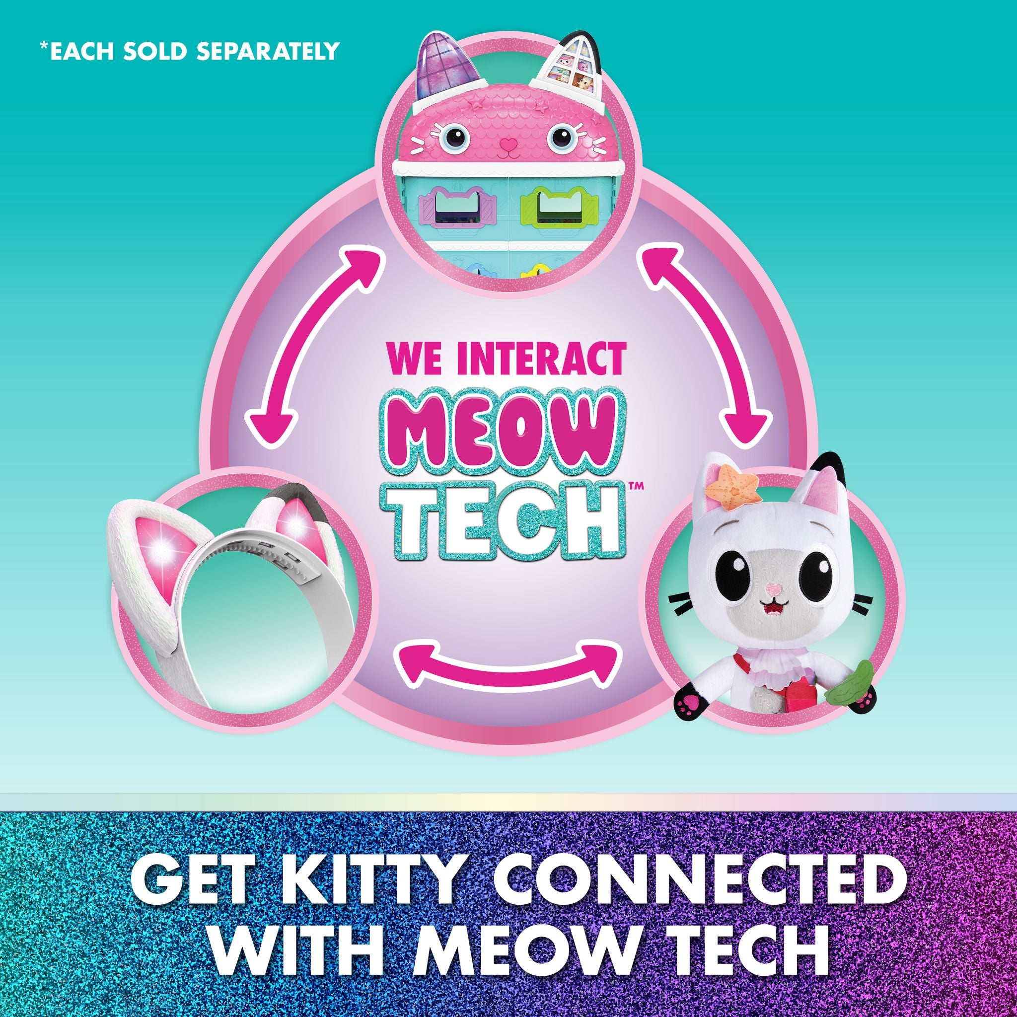 Gabby’s Dollhouse The Movie Meow-mazing Interactive Dollhouse