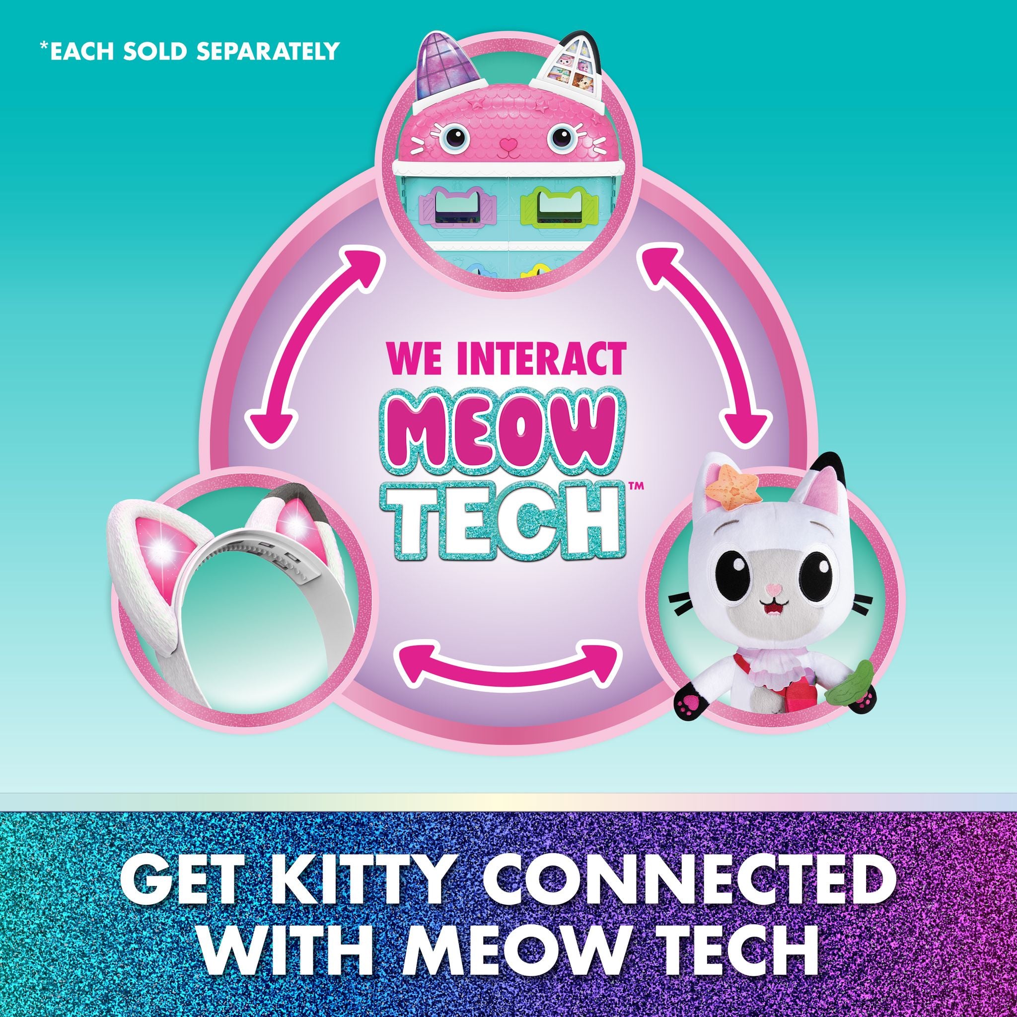 Gabby's Dollhouse The Movie Interactive Pandy Paws