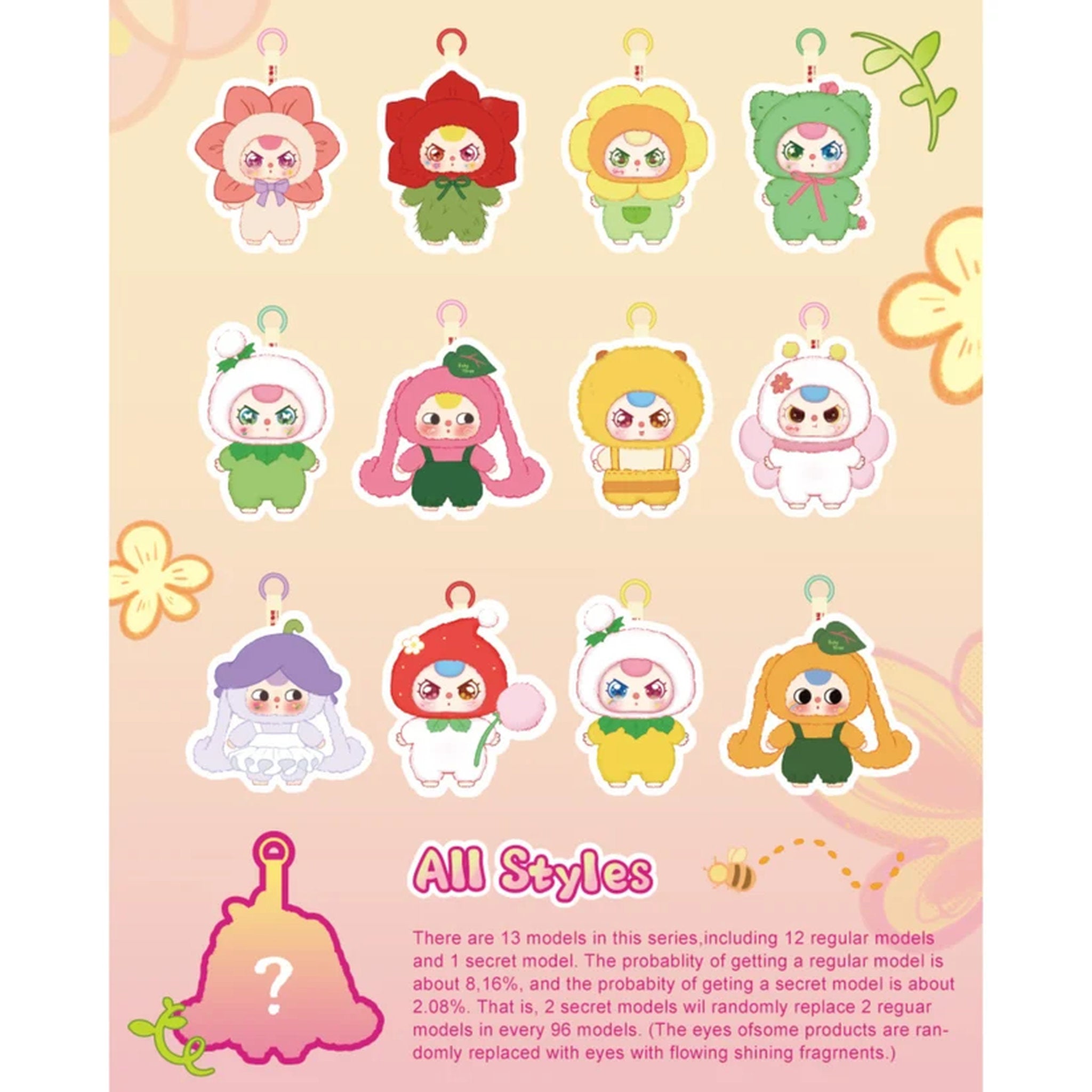 Baby Three - Where's Spring Plush Blind Box