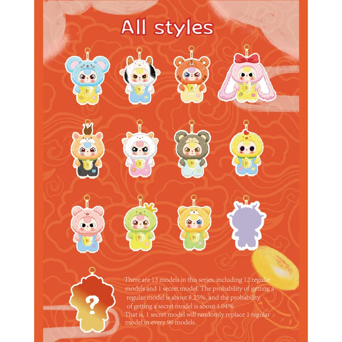 Baby Three - Twelve Zodiac V2 Plush Blind Box