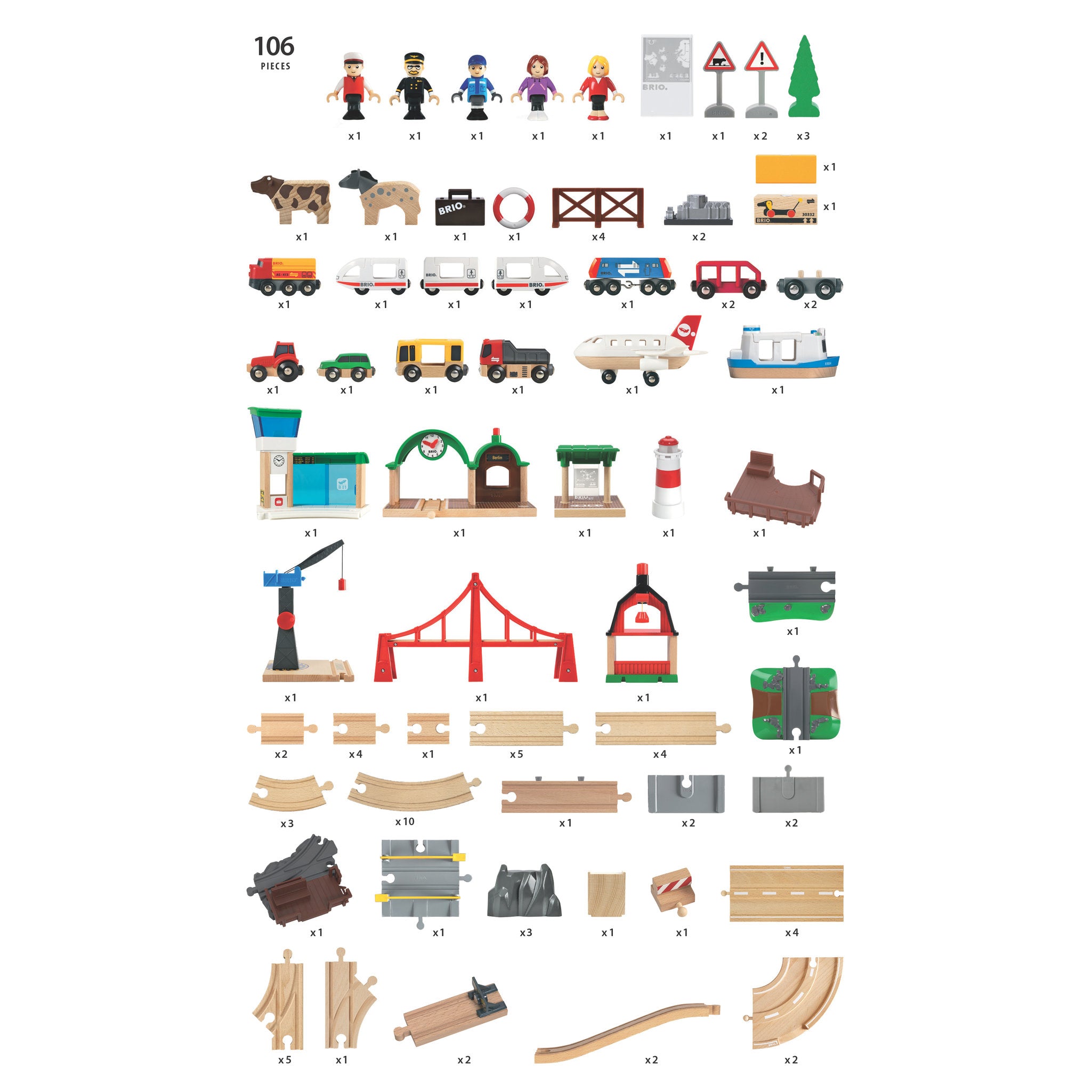 BRIO World Deluxe Railway Set 106 Pieces