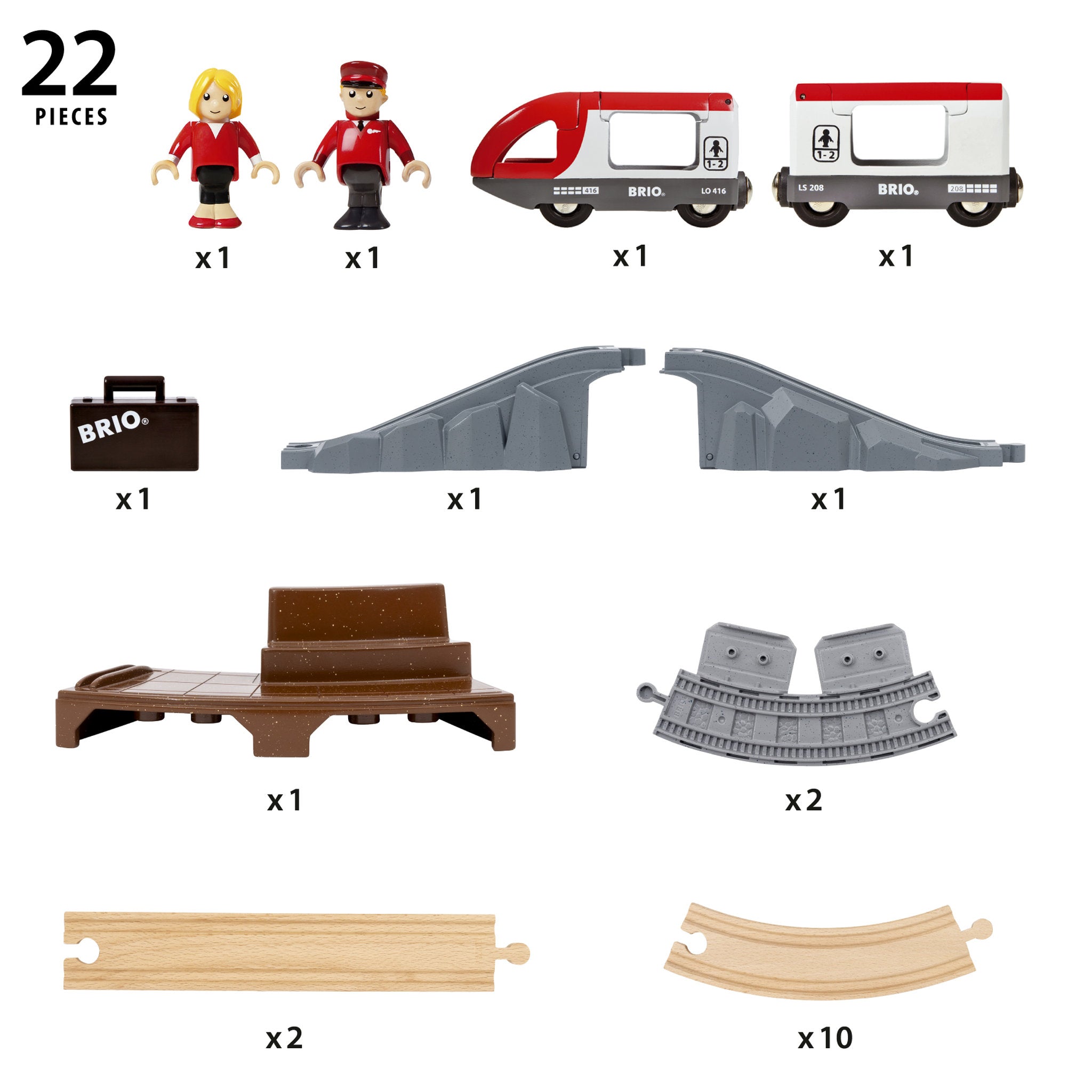 BRIO World Starter Travel Train Set 22 Piece Set