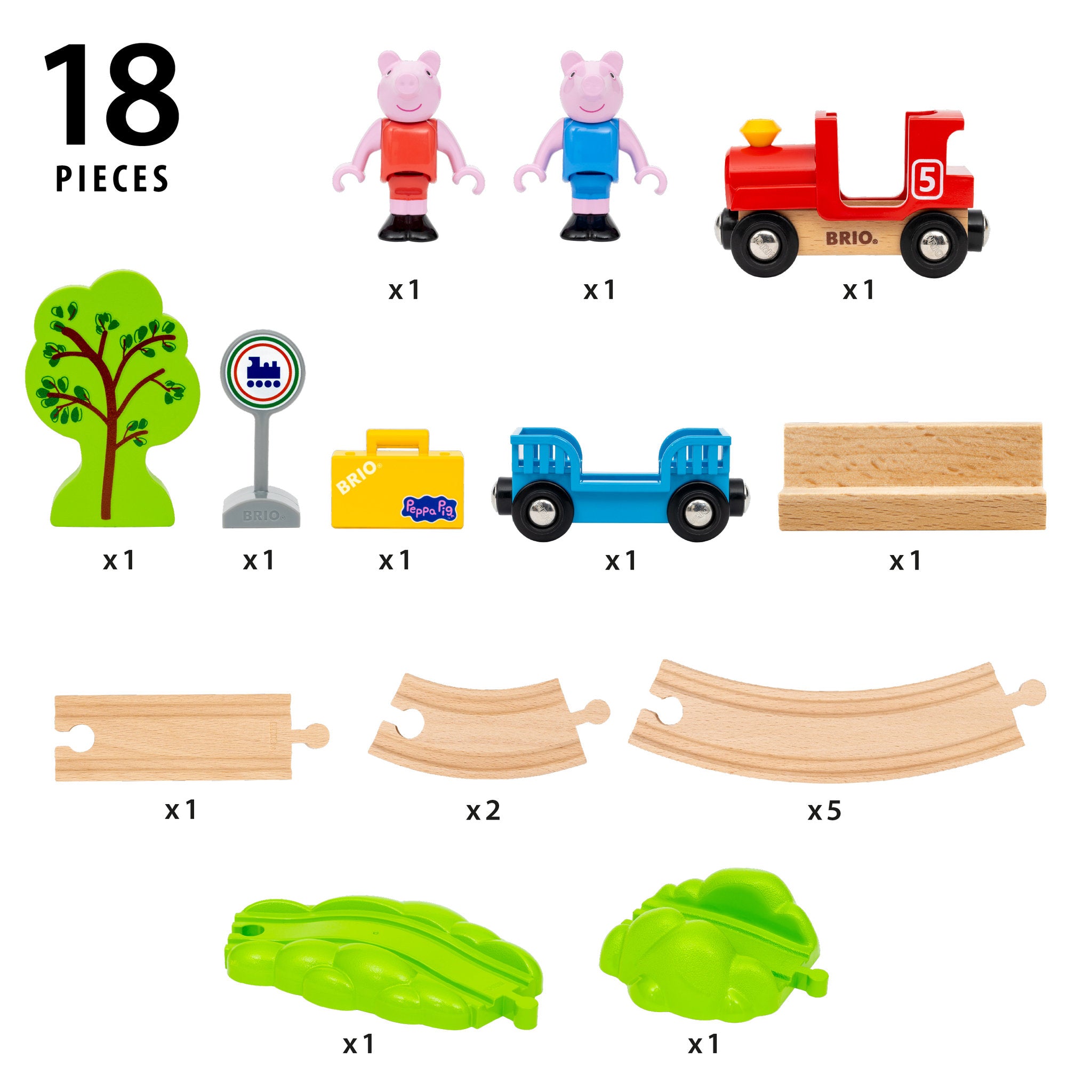 BRIO Peppa Pig Train Set 18 Pieces