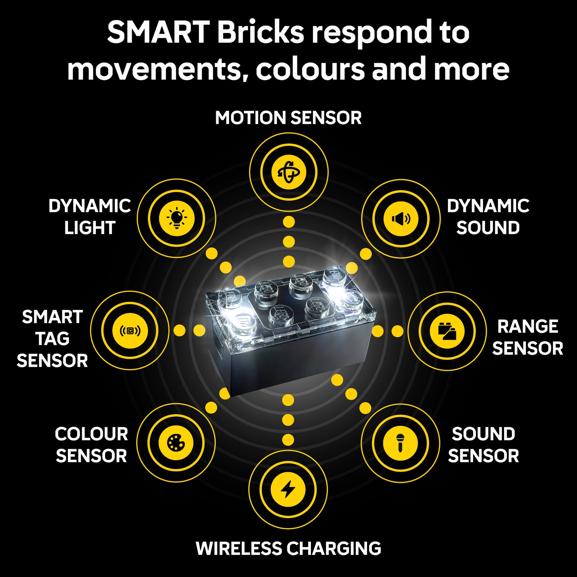 LEGO 75420 Star Wars SMART Play: Luke's Landspeeder - Toyworld Australia