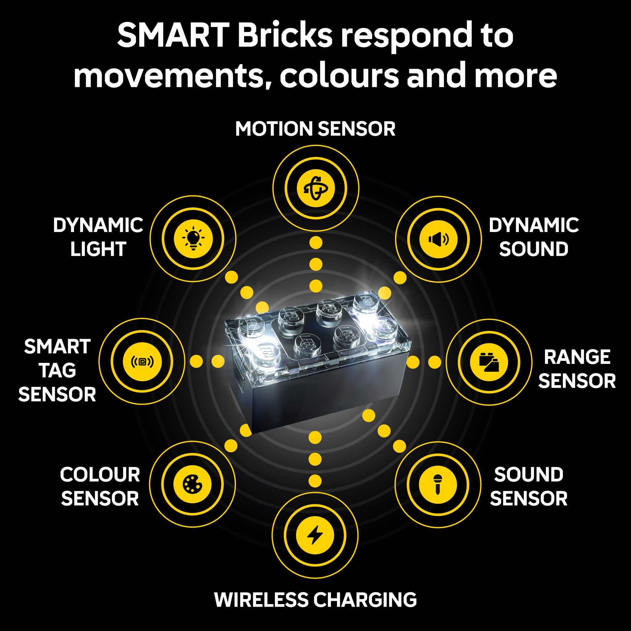 LEGO 75420 Star Wars SMART Play: Luke's Landspeeder - Toyworld Australia