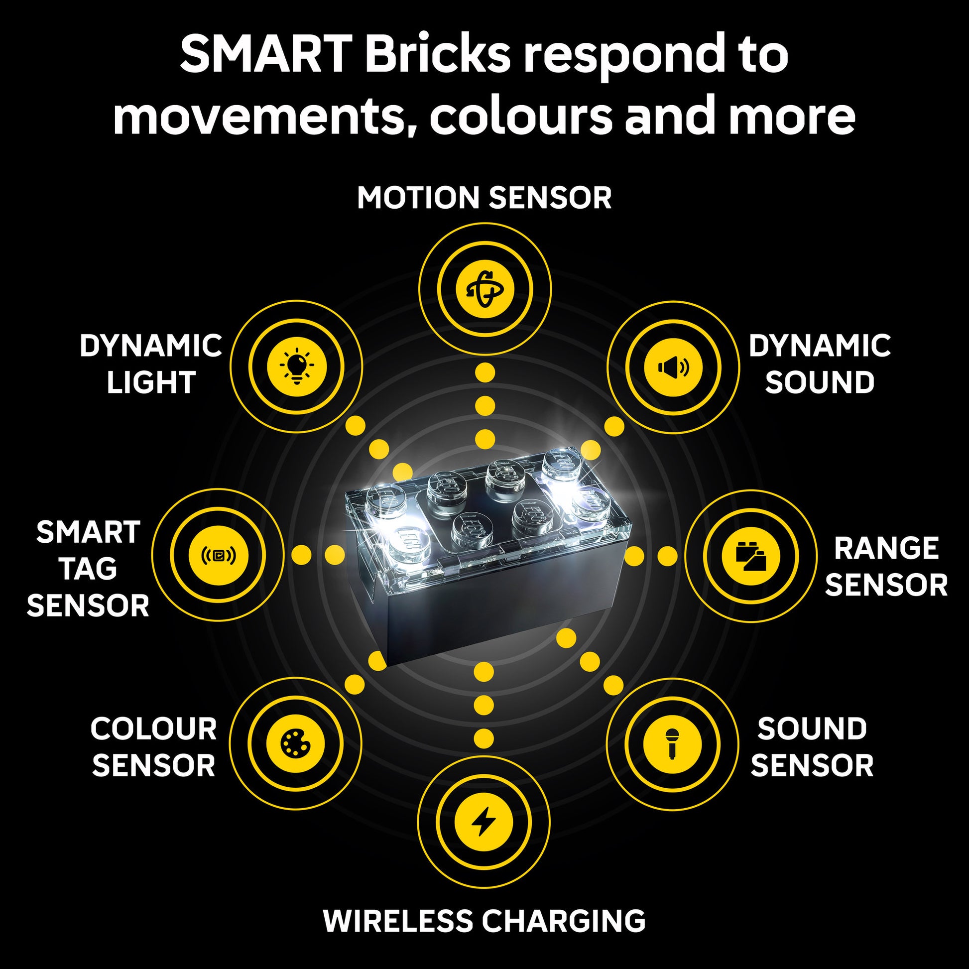 LEGO 75422 Star Wars SMART Play: Yoda's Hut and Jedi Training - Toyworld Australia