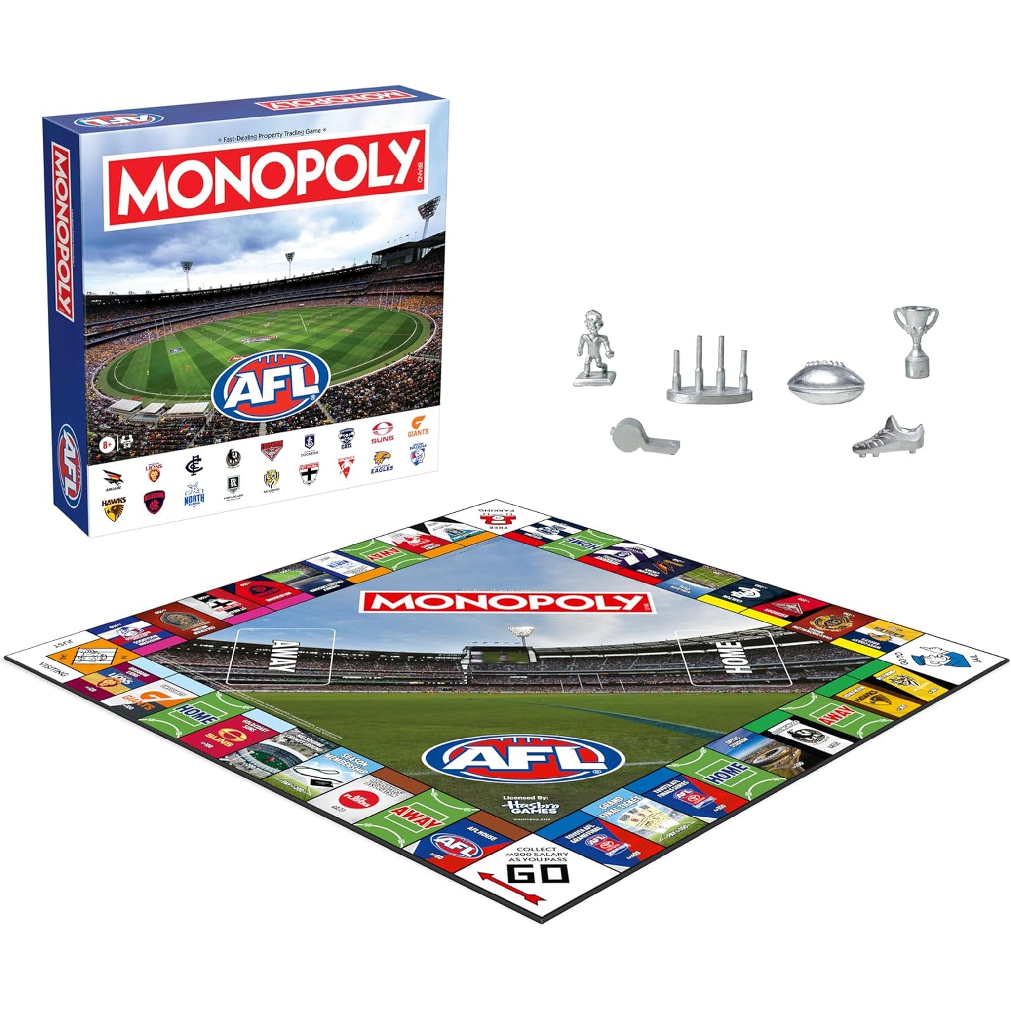 Monopoly ARL Board Game