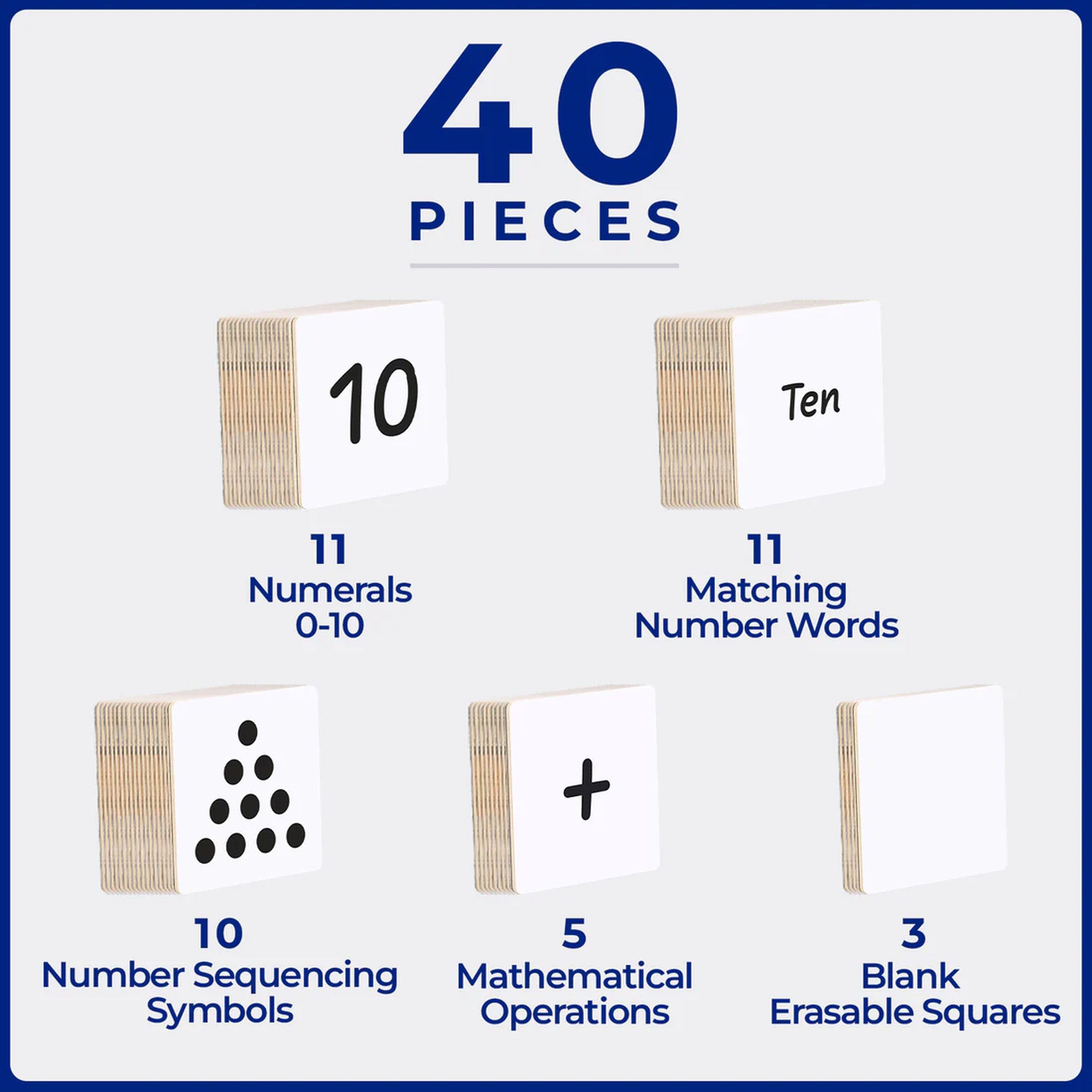 TileTek 40 Piece Tile Topper - Number Pack