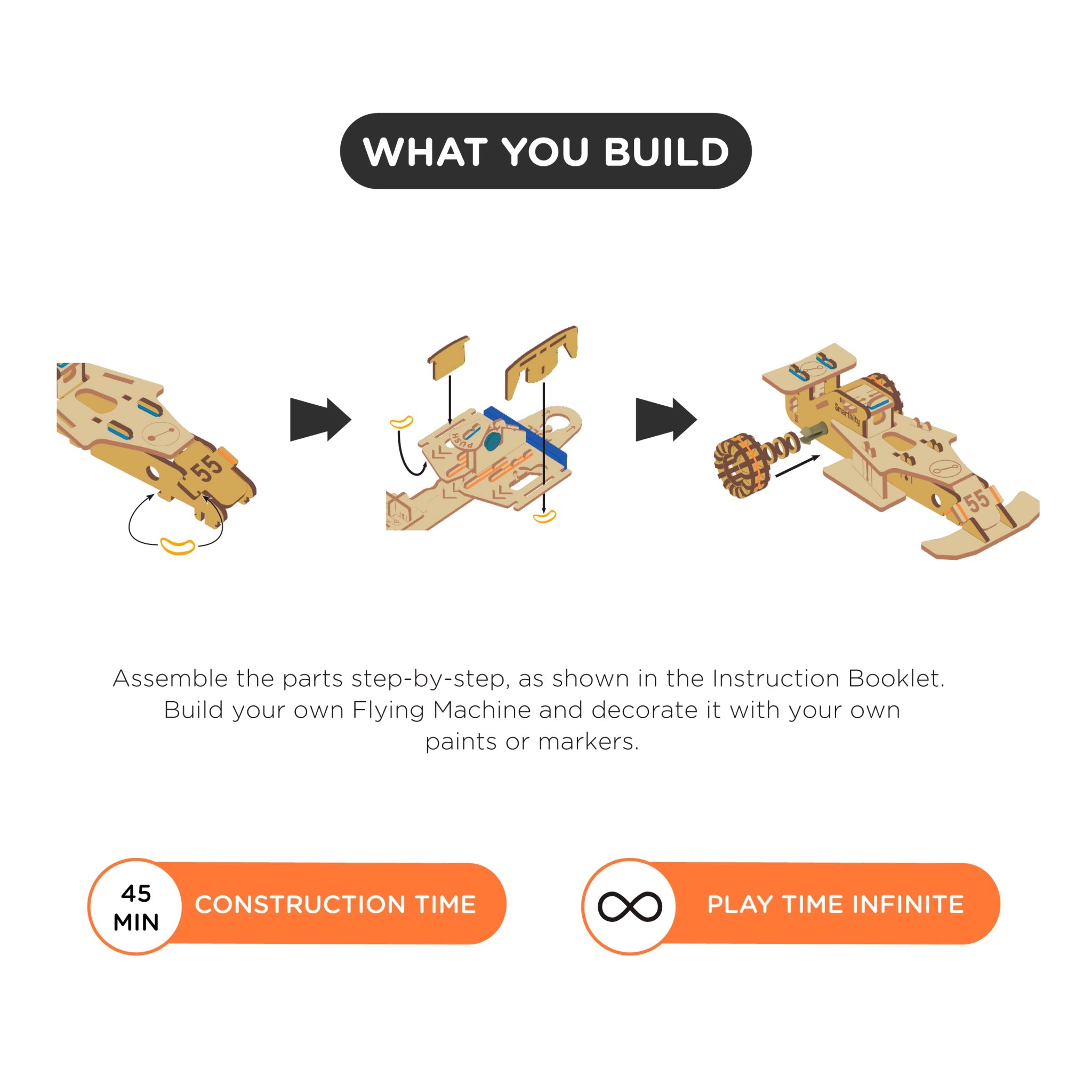Smartivity Stemwheels Speedster