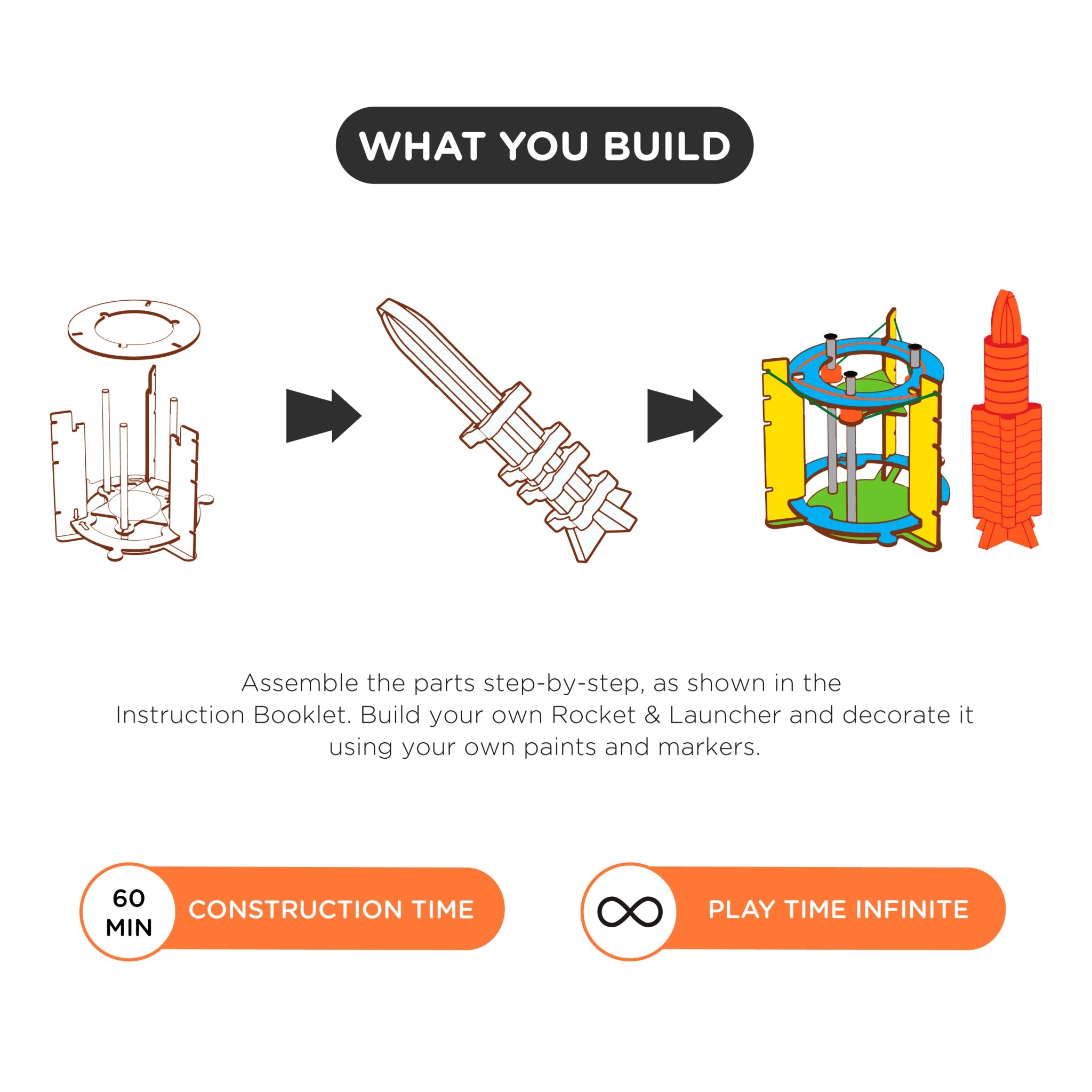 Smartivity Space Rocket