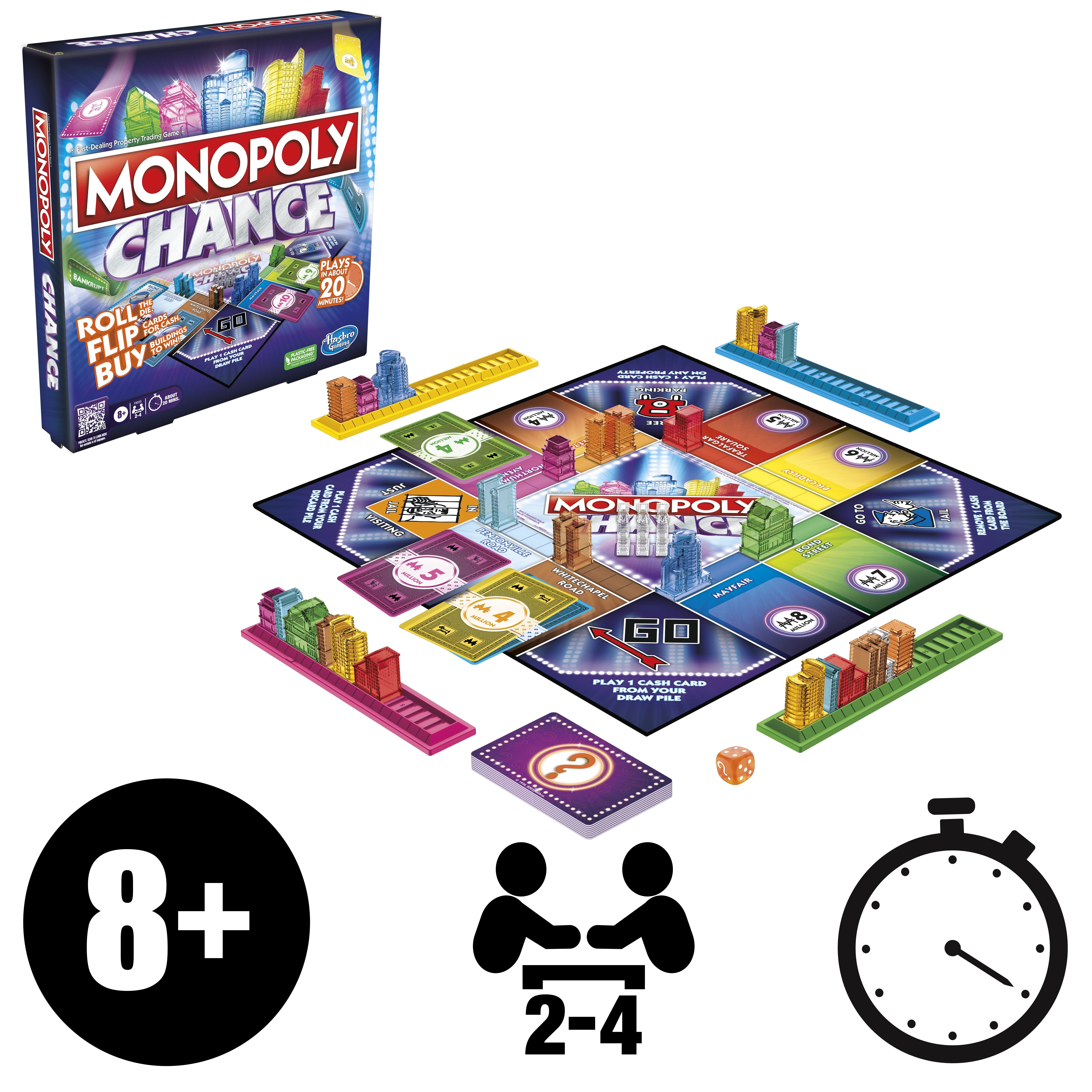Monopoly Chance