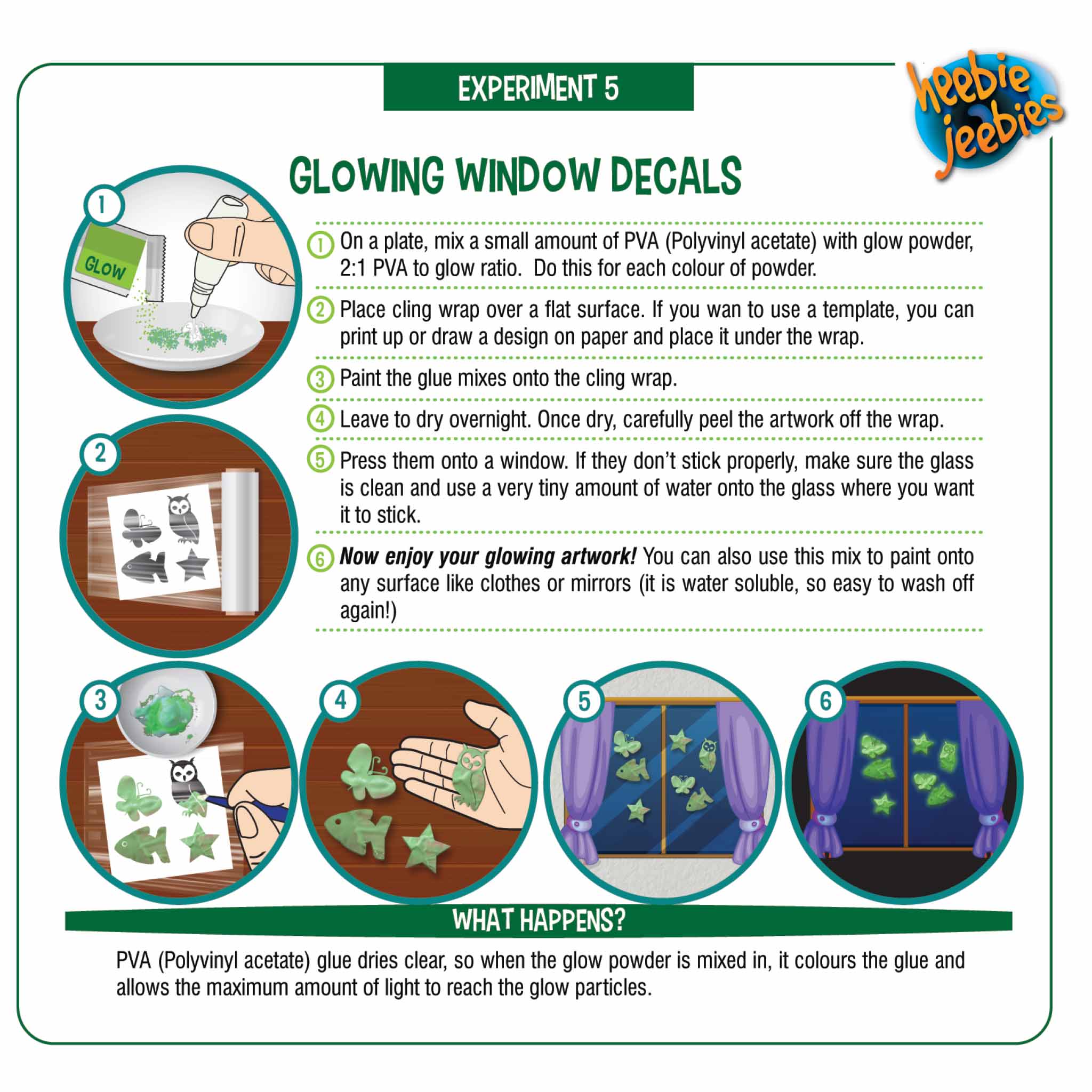 Heebie Jeebies Luminescent Lab Chemistry