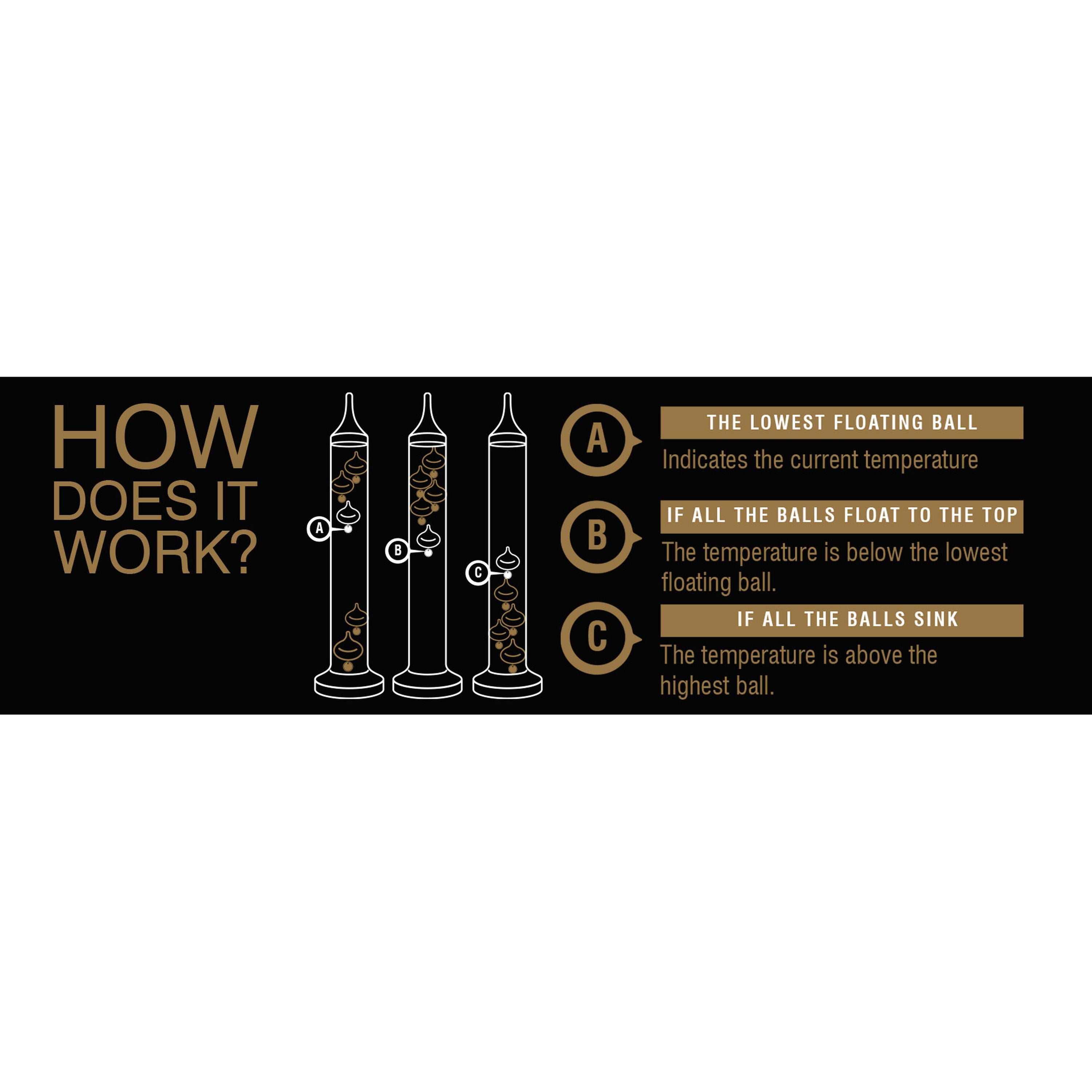 Heebie Jeebies Mini Galileo Thermometer