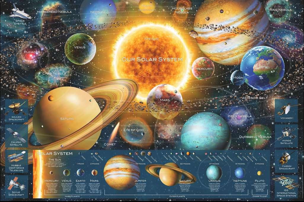 Ravensburger Space Odyssey 5000 Piece