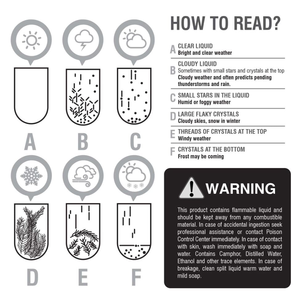 Heebie Jeebies Heebiee Jeebies Storm Glass Cloud