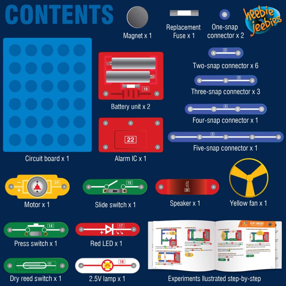 Heebie Jeebies Clip Circuit Electrolab