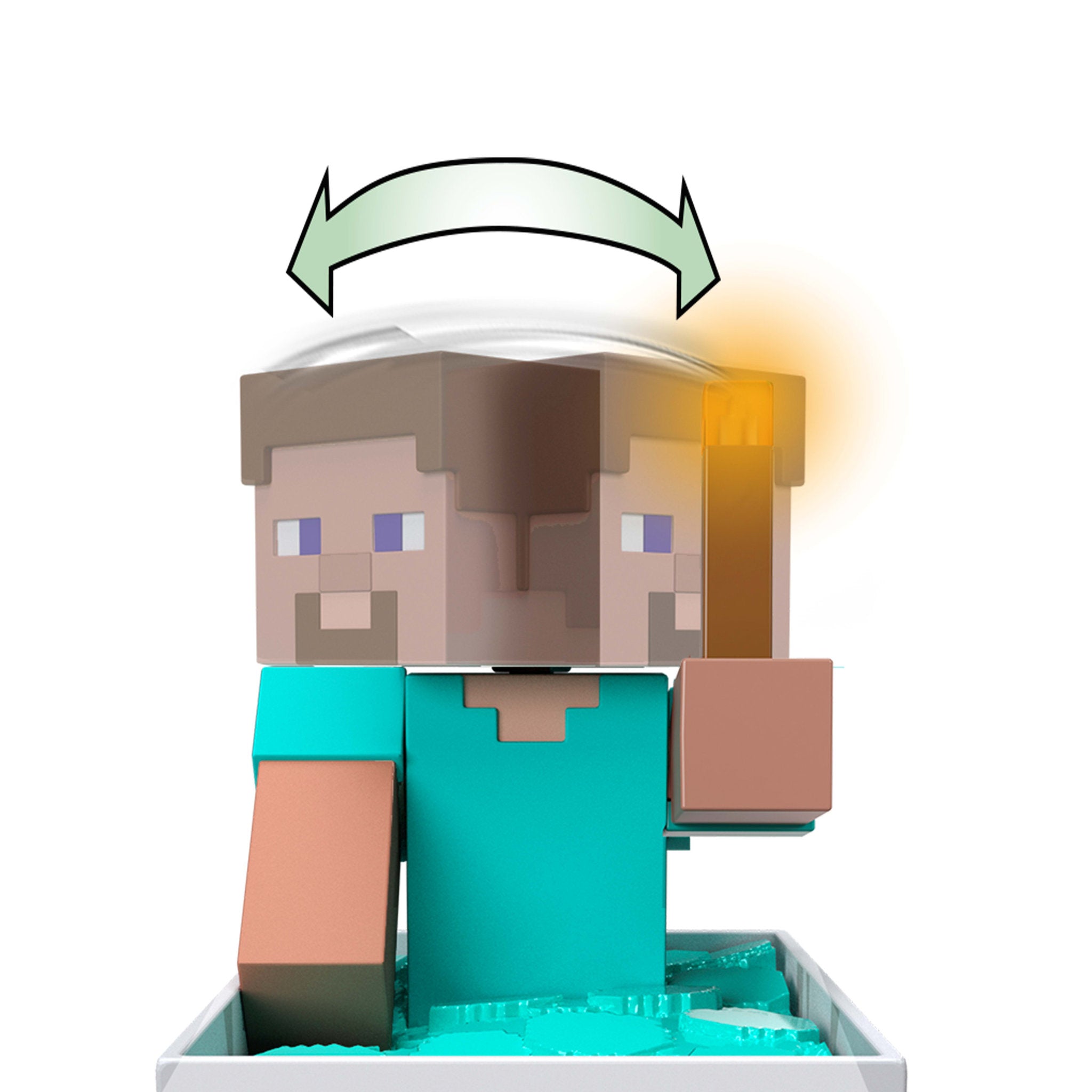 Minecraft RC Steve