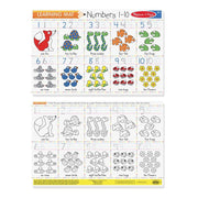 Melissa & Doug Learning Mat Numbers 1-10