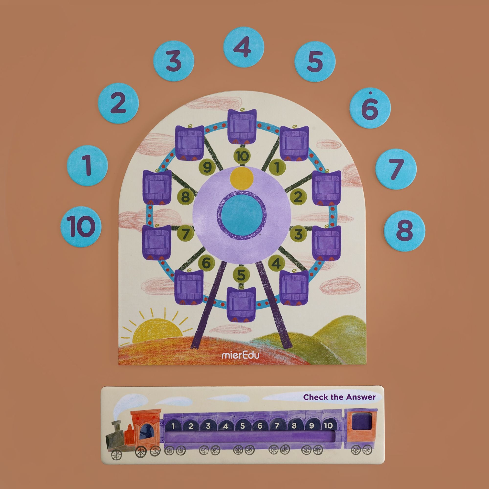 MierEdu Ferris Wheel Arithmetic Board - Toyworld Australia