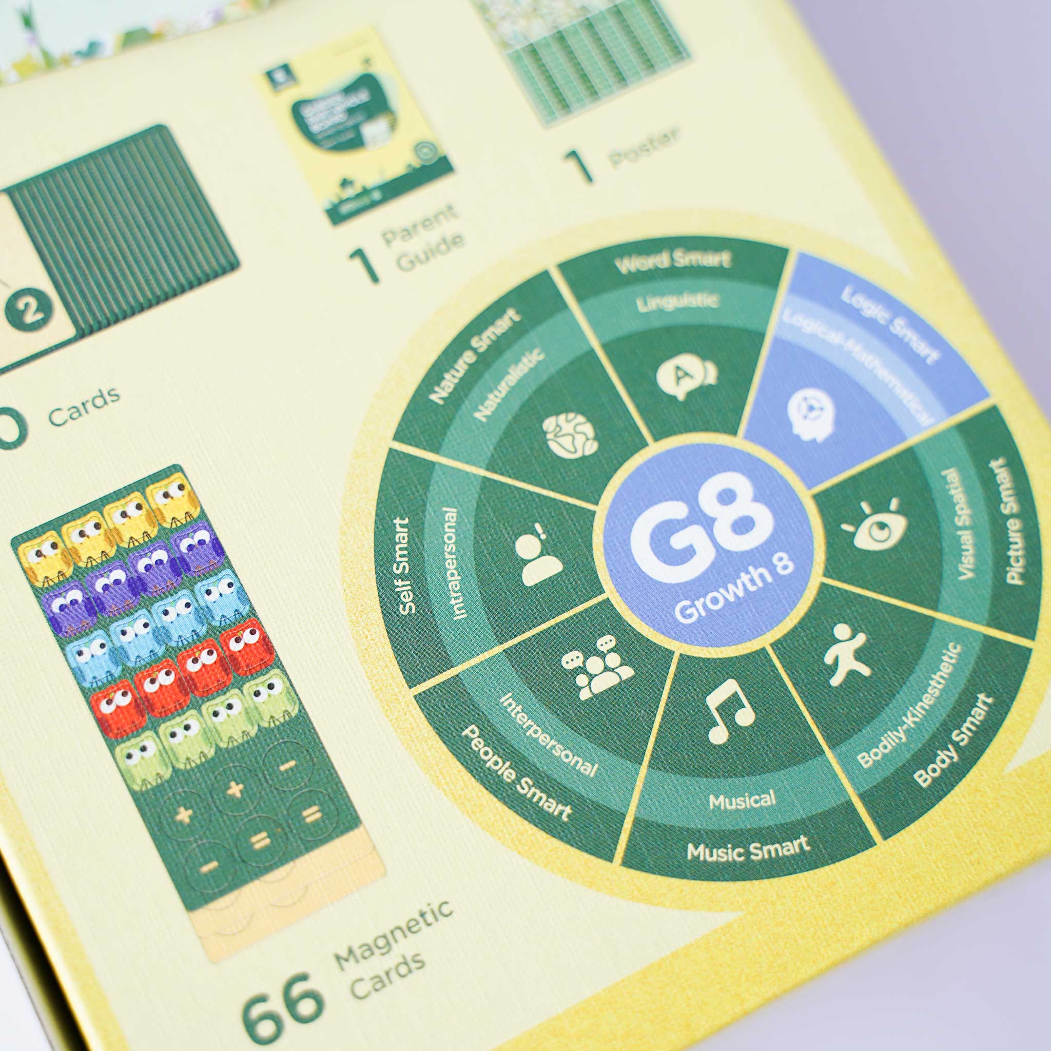 MierEdu Garden Part Whole Board