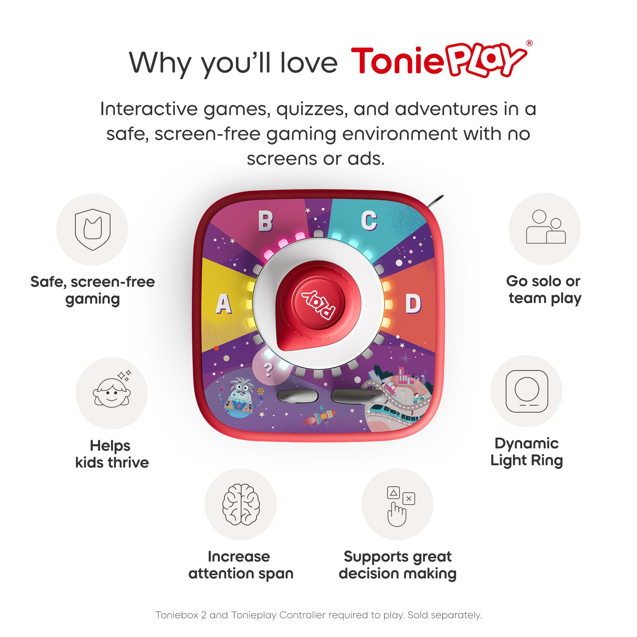 Tonies Tonieplay - The Quizzles: All About Technology