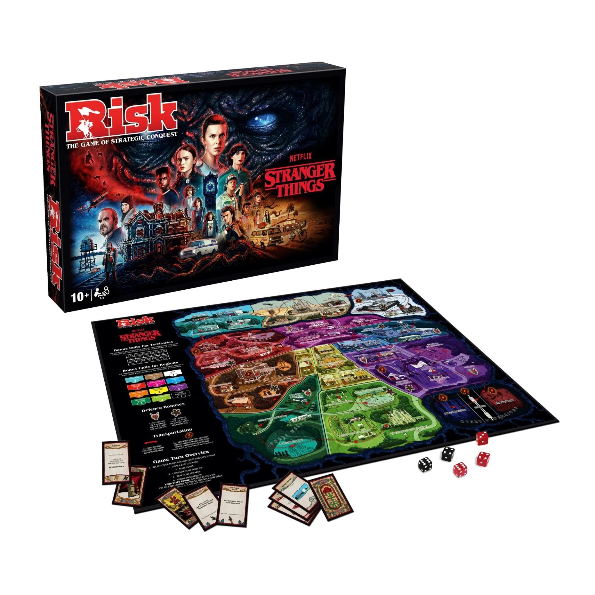Risk Stranger Things