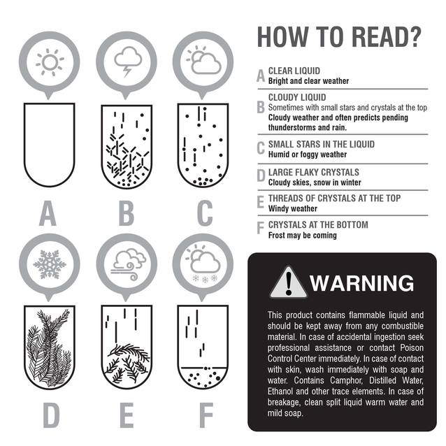 Heebie Jeebies Fitzroy's Storm Glass 28cm