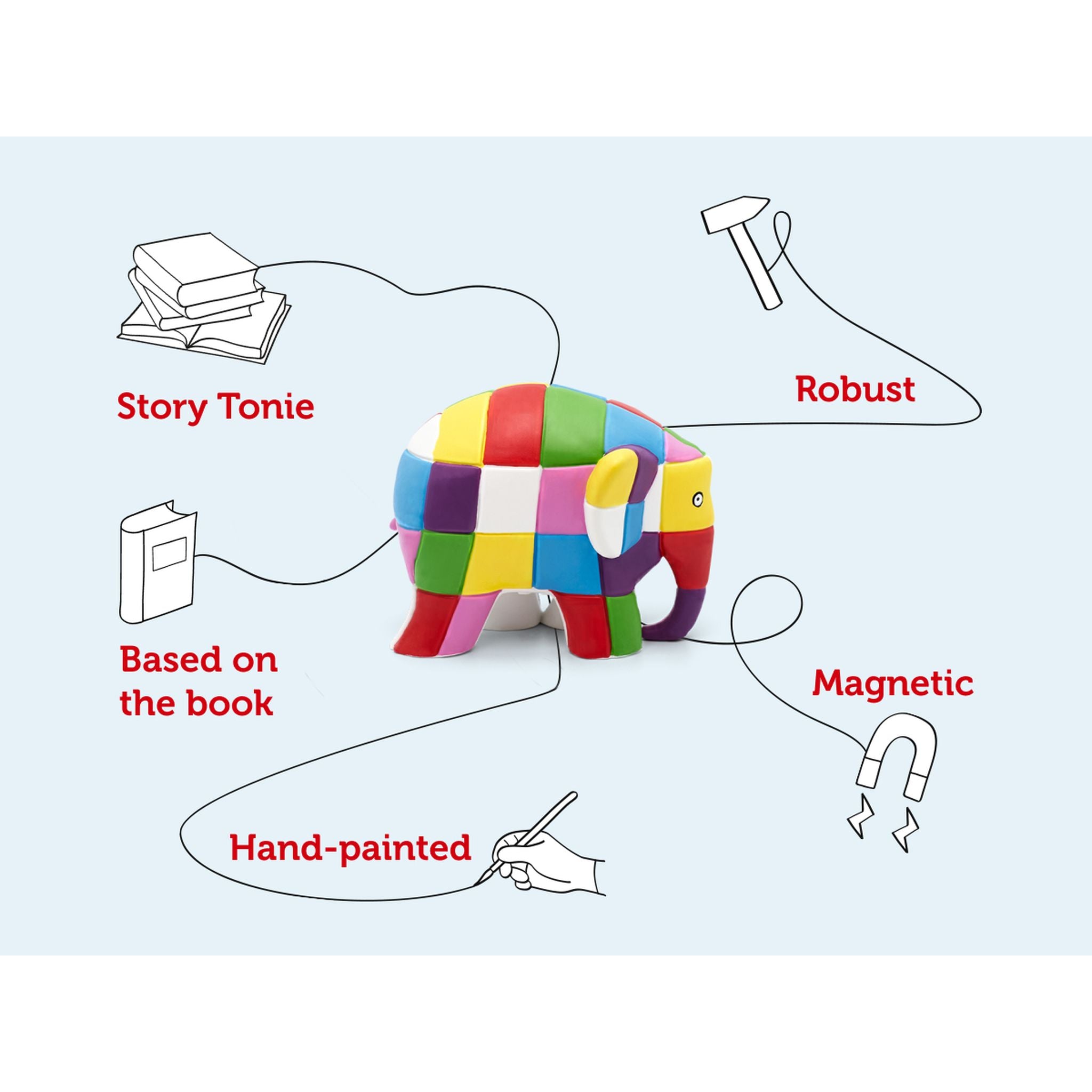 Tonies Audio Character - Elmer and Friends