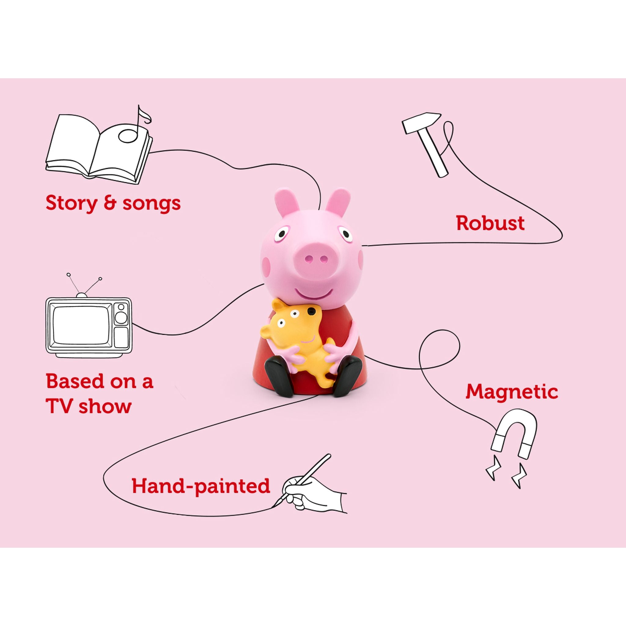 Tonies Audio Character - On the Road with Peppa Pig - Toyworld Australia