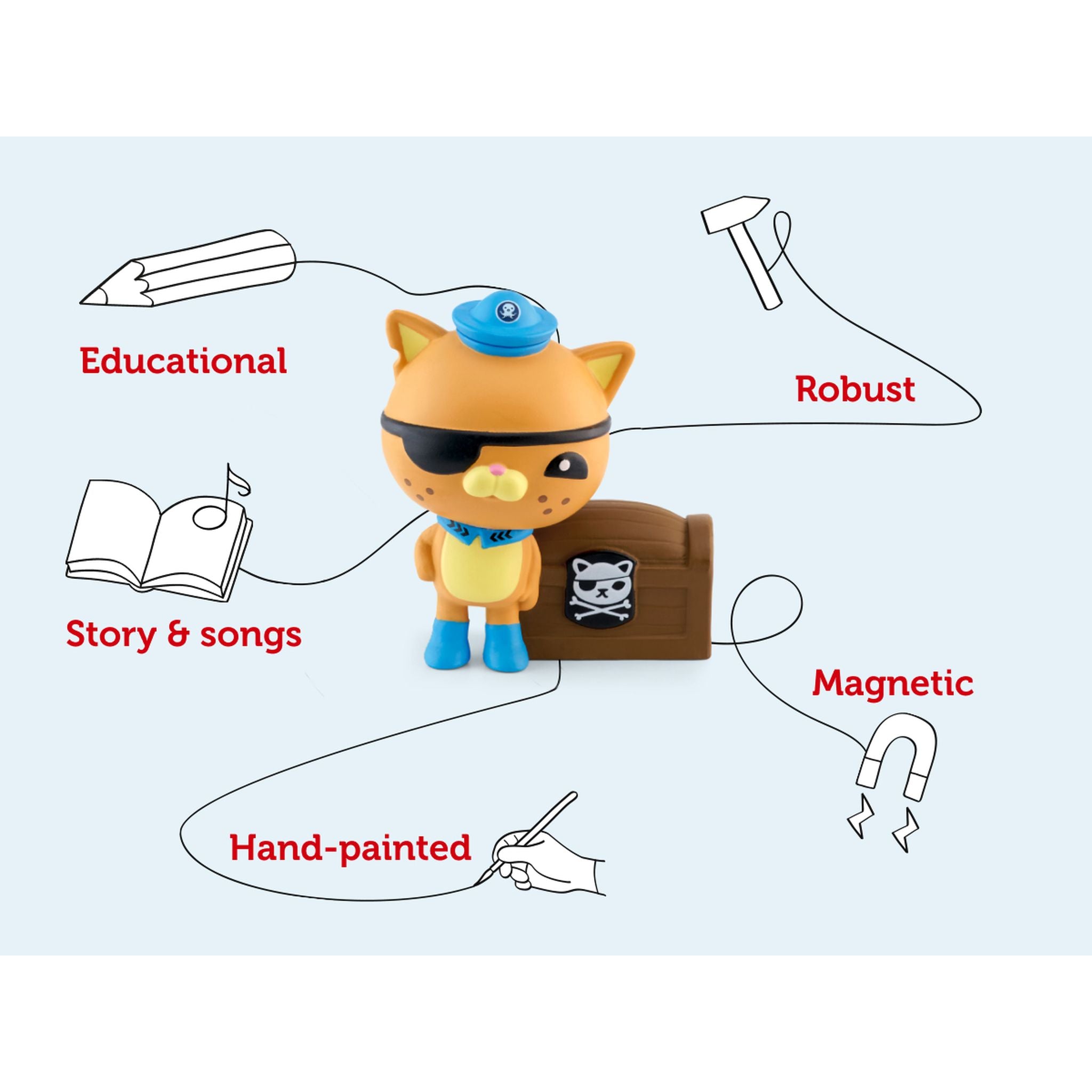 Tonies Audio Character - Octonauts Kwazii