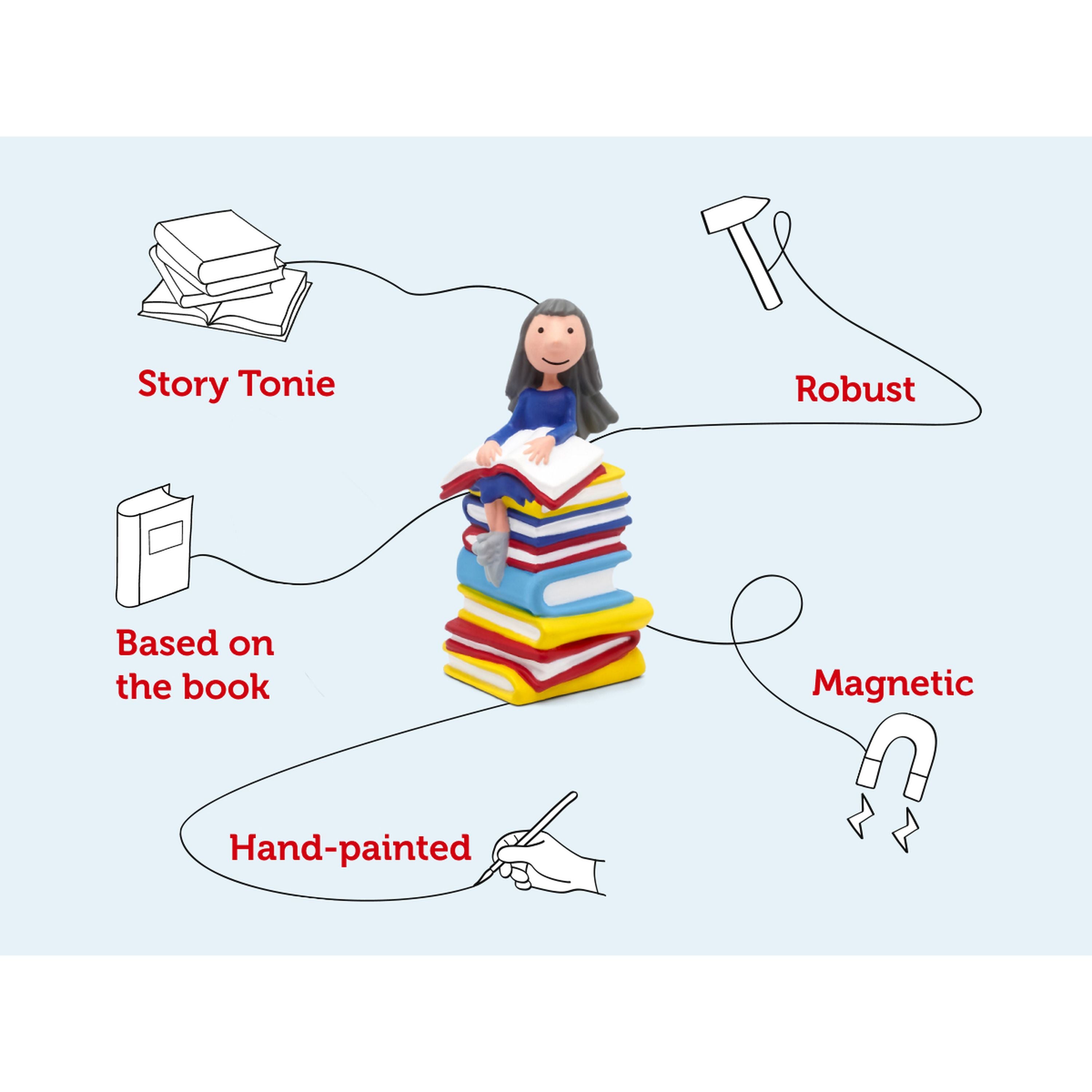Tonies Audio Character - Roald Dahl Matilda