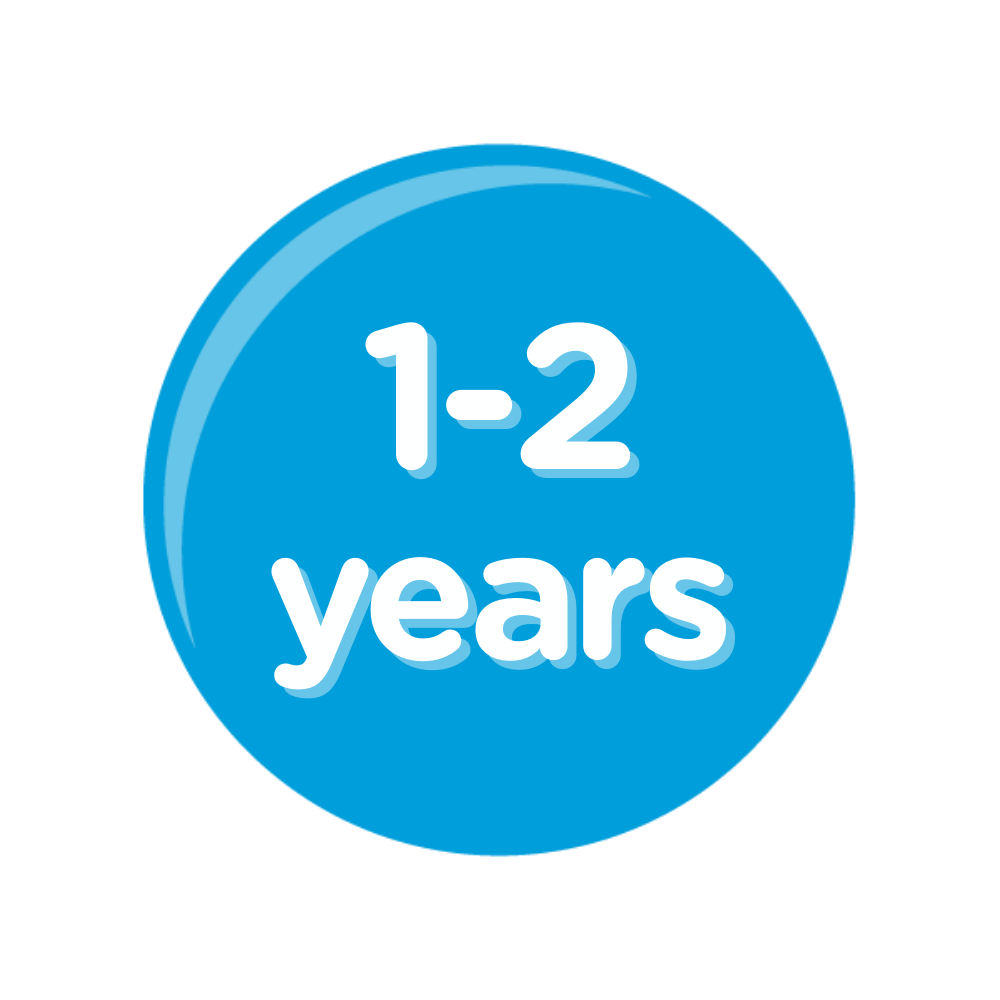 1-2 Years